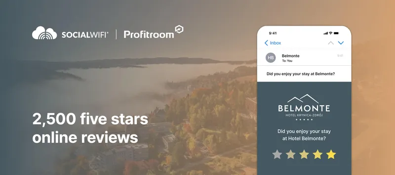 Review Response Assistant for Profitroom Reviews